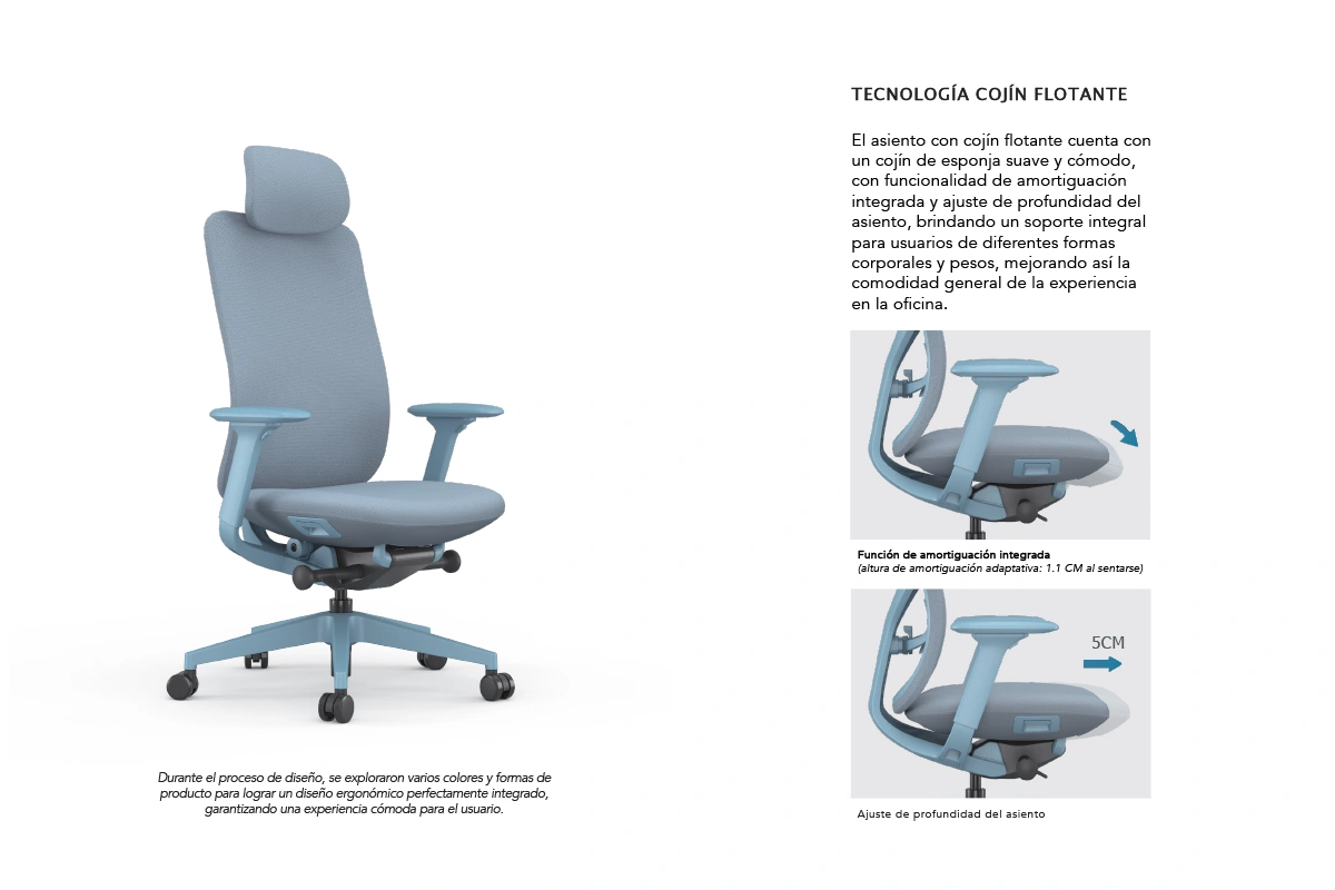 silla gerencial aura amb 02